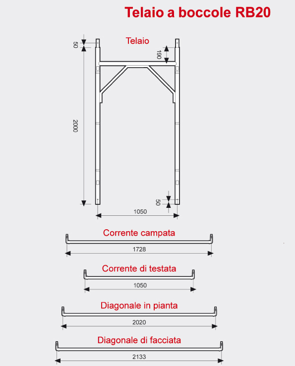 telaio_BOCCOLE_RB20_ITA (1)